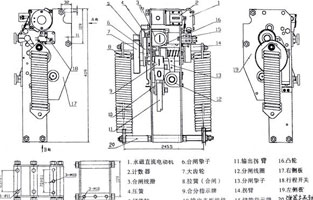 斷路器不能合閘是常見故障之一，遇到此故障，可對照控制接線圖(圖1)從幾個主要故障點來檢查。首先檢查控制保險1FU、2FU和合閘熔斷器3FU、4FU，然后檢查轉換開關SA⑤—⑧觸點在合閘位置時是否通，斷路器輔助觸點QF·1是否通，檢查合閘接觸器Q線圈和合閘線圈r1是否燒壞，最后再分析機械方面的故障。下面我就維修中遇到的幾種常見故障做以剖析。